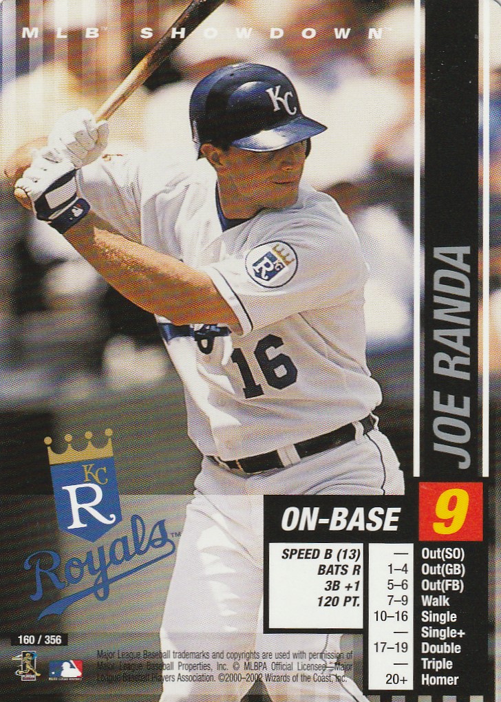 Joe Randa